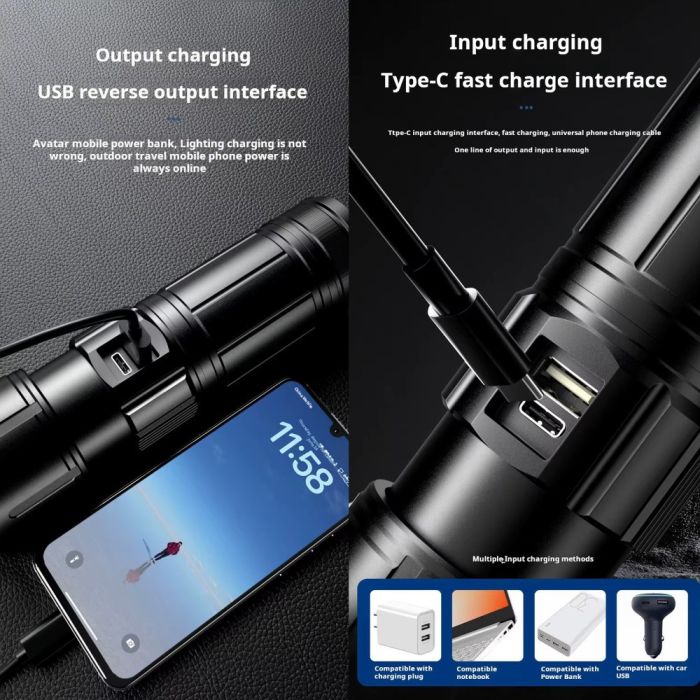Ліхтар YEMAO YM-G32 TG, 1x38650, ЗУ Type-C, zoom