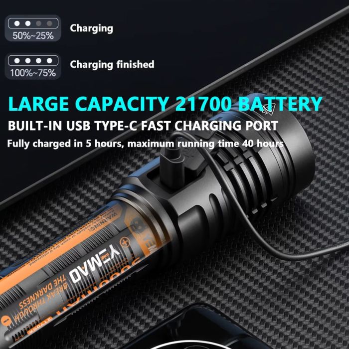 Ліхтар YEMAO YM-G40 PRO SST40, 1x21700, ЗУ Type-C