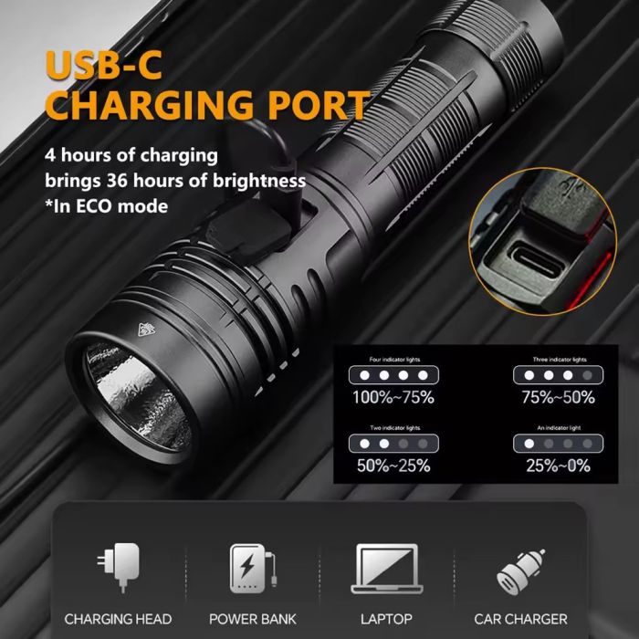 Ліхтар YEMAO YM-G40 PRO SST40, 1x21700, ЗУ Type-C