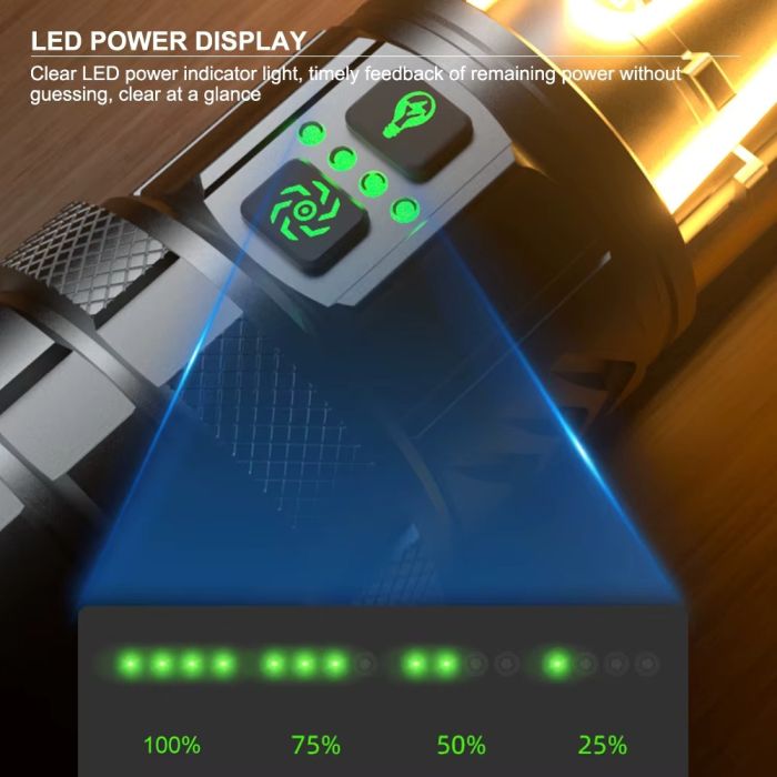 Ліхтар YEMAO YM-G590 TG, 1x26350, Power Bank, ЗУ Type-C, zoom, функція лампи