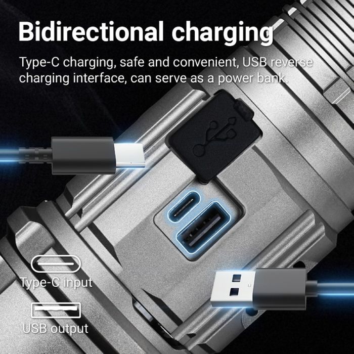 Ліхтар YEMAO YM-G920 TG 30W, 1x40700, Power Bank, ЗУ Type-C, zoom, функція лампи