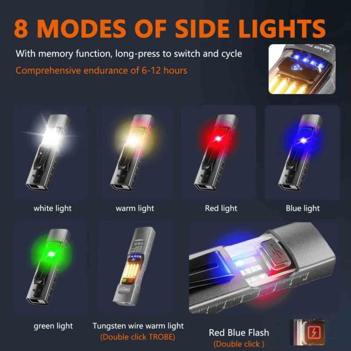 Ліхтар YEMAO YM-M31 P50+лазер(RED)+SMD(RGB), Li-Ion акумулятор, ЗУ Type-C, магніт, затискач