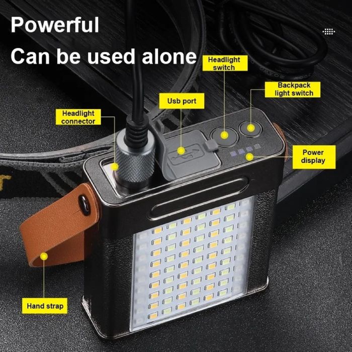 Ліхтар налобний YEMAO YM-T102 TG+SMD(White+Red), Li-Ion акумулятор, ЗУ Type-C, Internal battery, zoom