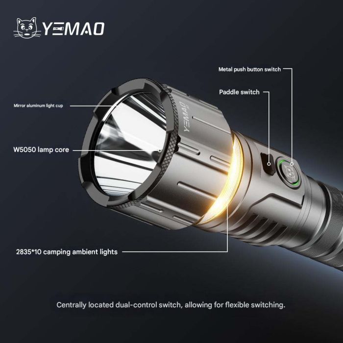 Ліхтар YEMAO YM-A8 W5050 LED+SMD(Yellow+Red), 1x21700, Power Bank, ЗУ Type-C, магніт