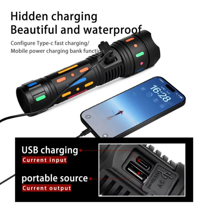 Ліхтар YEMAO YM-G85-TG, 1x32850, Power Bank, ЗУ Type-C, zoom