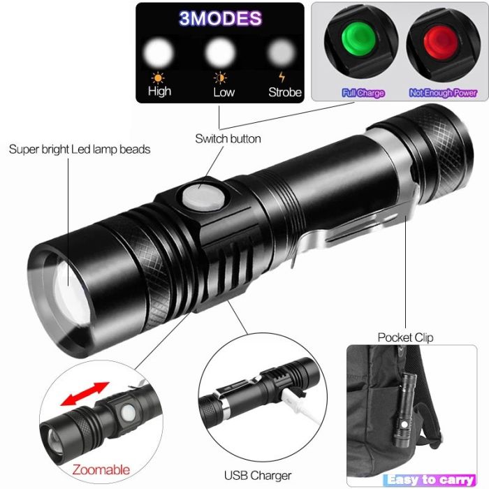Ліхтар Police 802-T6, 1х18650, зажим, zoom, ЗУ microUSB, Box