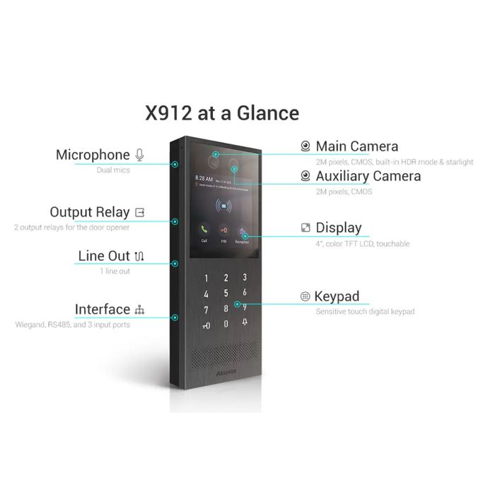 Багатоабонентна панель виклику Akuvox X912S з розпізнаванням обличчя, NFC та Bluetooth