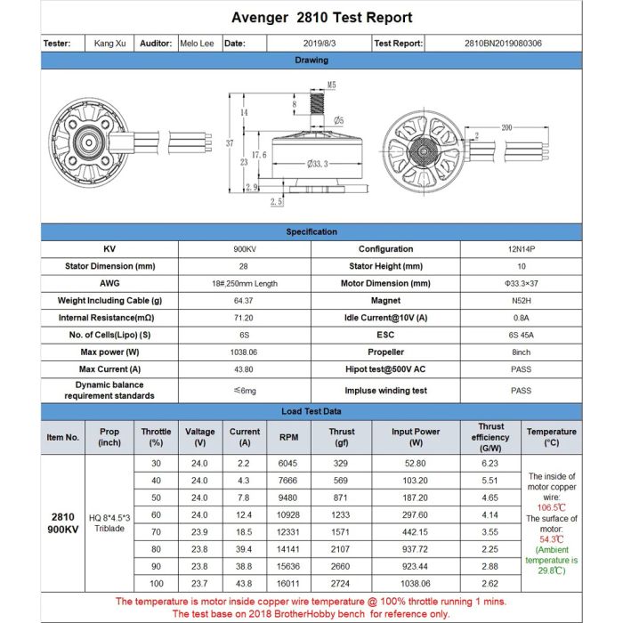 Безколекторний двигун BrotherHobby Avenger 2810 900KV для дрона квадрокоптера FPV