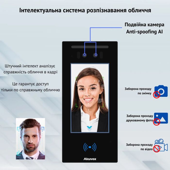 IP-панель виклику Akuvox E16C з біометричним терміналом розпізнавання облич (в масці), температури тіла та зчитувачем RFID карт