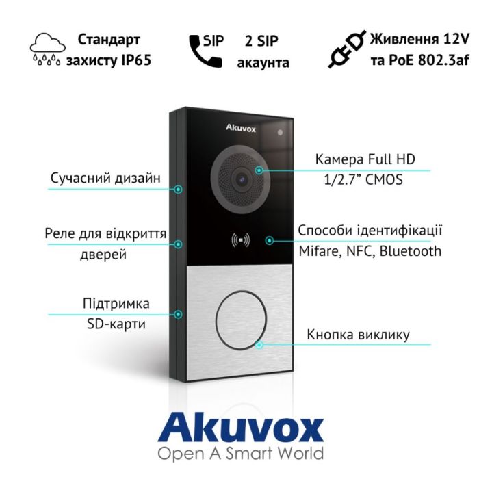 IP-панель виклику з Wi-Fi 2 Мп Akuvox E12W