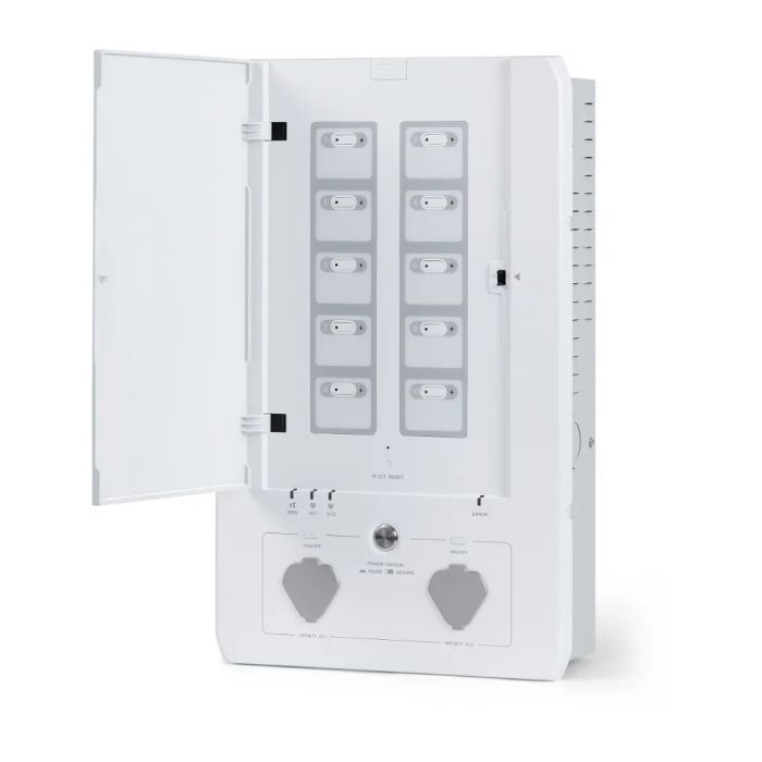 Набір EcoFlow Smart Home Panel Combo