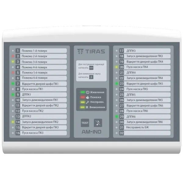 Tiras AM-IND Адресна виносна панель індикації на 32 індикатори