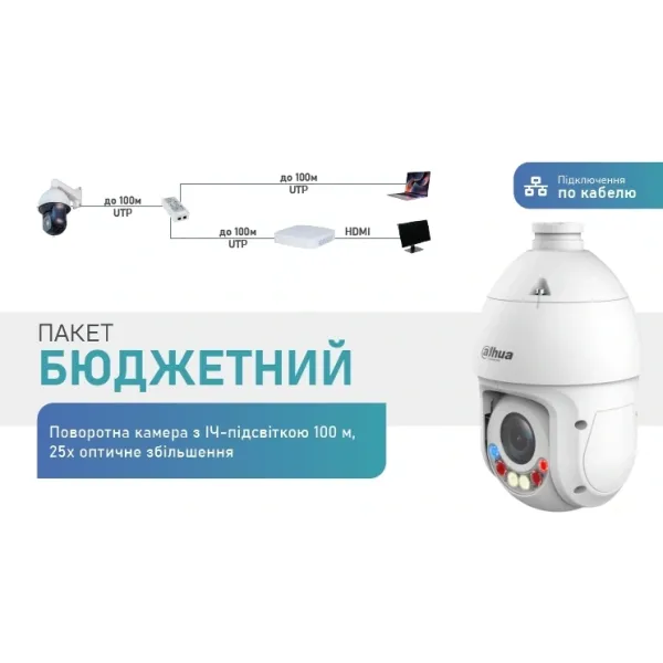 Dahua Warkit (Wire) Комплект
