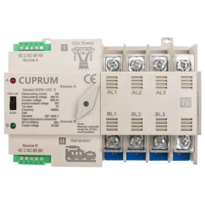CUPRUM WR2  I-II 100А 4п АВР Перемикач з ручним перемиканням