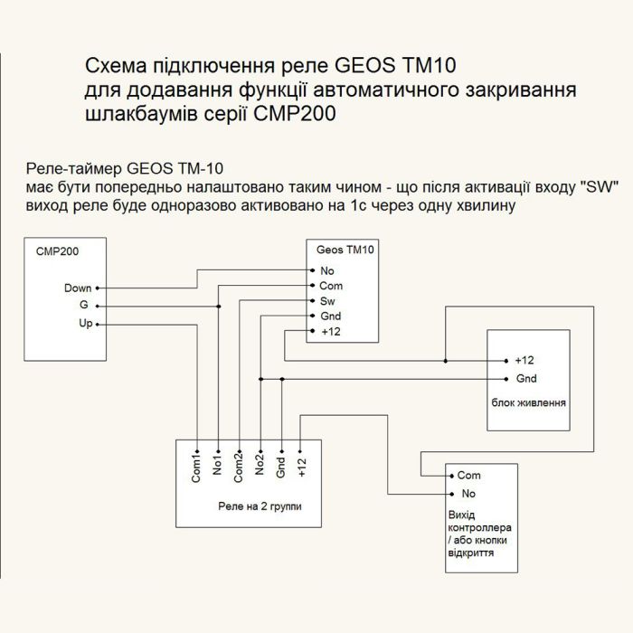Шлагбаум ZKTeco CMP200 6 м