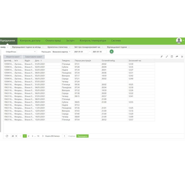 Ліцензія мобільного застосунку ZKTeco BioTime ZKBT-APP-P20