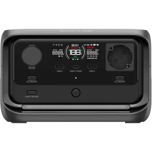 EcoFlow RIVER 3 PLUS Портативне джерело живлення