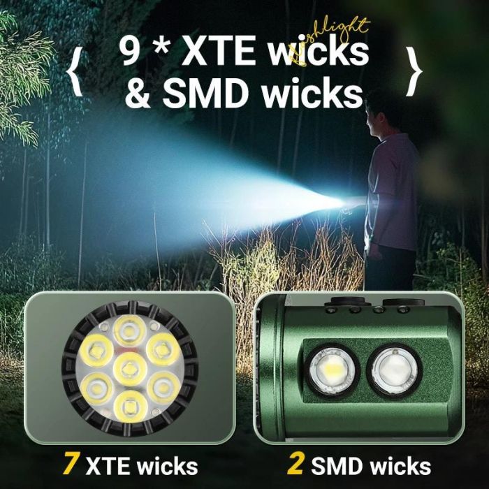 Тактический фонарь YEMAO YM-F337X, 3500LM, аккумуляторы 18650 + 18350 (3200 + 1500 mAh), боковые светодиоды (красный, синий,