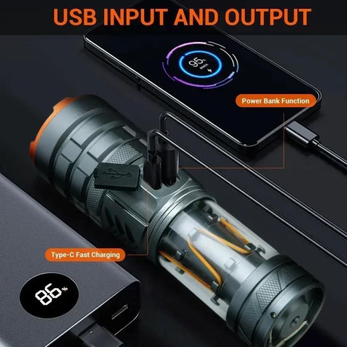 Тактический фонарь YEMAO YM-G580, 2500LM, аккумулятор 26650 (5000 mAh), функция лампы