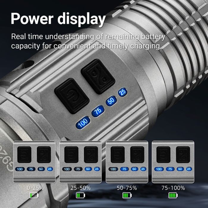 Фонарь YEMAO YM-G920 TG 30W, 1x40700, Power Bank, ЗУ Type-C, zoom, функция лампы