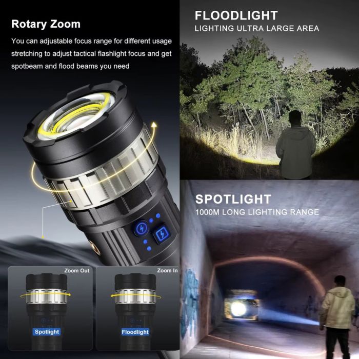 Фонарь YEMAO YM-G931 TG 30W+COB, 1x40700, Power Bank, ЗУ Type-C, zoom