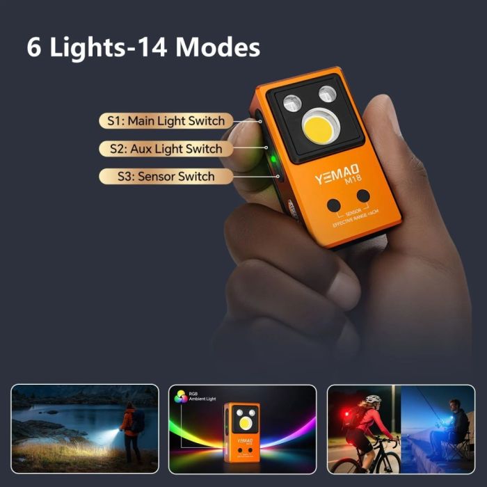 Фонарь YEMAO YM-M18 TG+2UV+SMD(RGB), Motion Sensor , Li-Ion аккумулятор, ЗУ Type-C, магнит, клипса