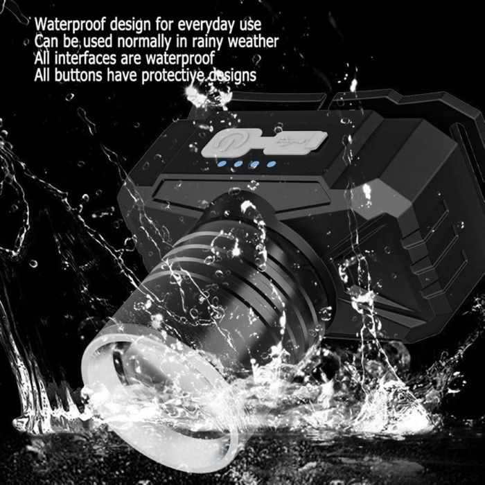 Фонарь налобный YEMAO YM-T305 TG 30W, Motion Sensor , Li-Ion аккумулятор, ЗУ Type-C, zoom