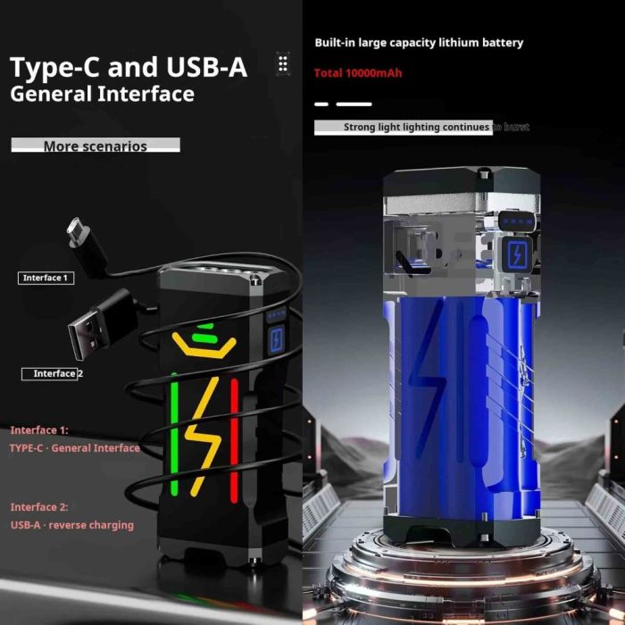 Фонарь YEMAO YM-G666Y 6P90, Li-Ion аккумулятор, Power Bank, ЗУ Type-C, чехол