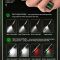 Фонарь YEMAO YM-M45-XPG+COB(white+red+green), 1x14500/1xAA, ЗУ Type-C, магнит