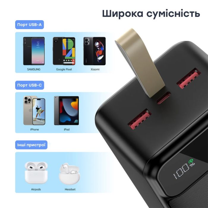 Повербанк 50000 mAh Choetech B732 Black 22.5W QC3.0 PD3.0