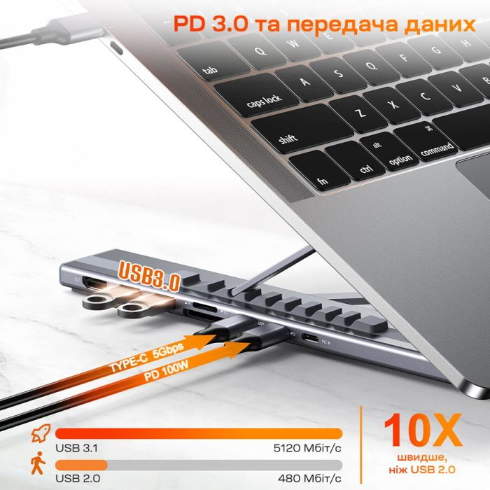 USB-C хаб-підставка 7-в-1 Choetech M57 HDMI 4K@30Hz, 2 USB 3.0, USB-C Data, USB-C PD 100W, SD-card, TF-card