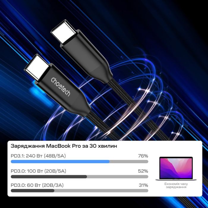 Кабель Choetech ХСС-1060 Black USB-C to USB-C PD3.1 240W 1m+2m, набір з 2 шт.