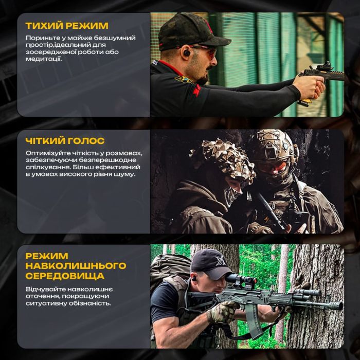 Активні захисні навушники (беруші) Earmor M20T PRO Black з Bluetooth 5.4