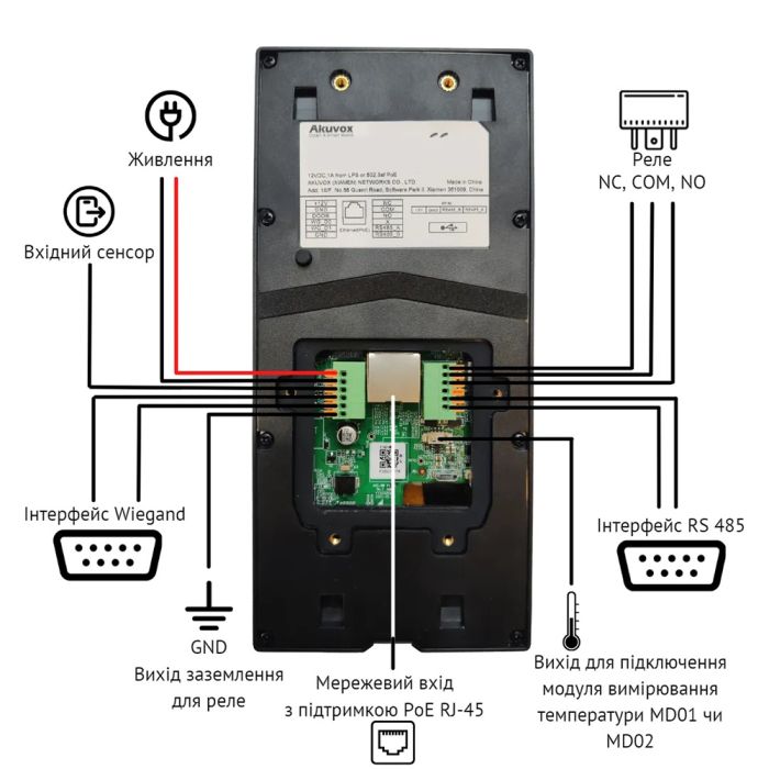 Термінал контролю доступу Akuvox A05C (розпізнавання облич, NFC, BLE)