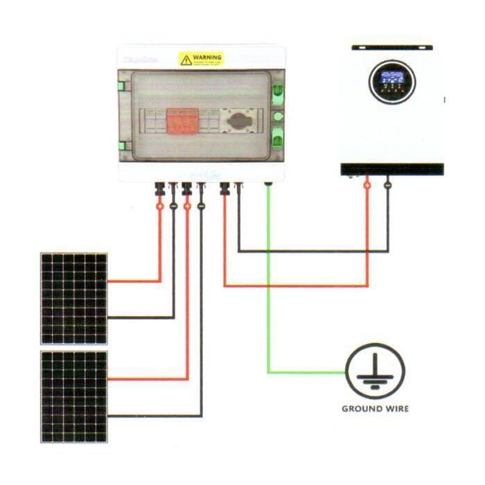 Сонячна PV розподільна коробка LQX1/1DC500VB1-1532-PG, DC 500В 1 вхід 1 вихід, з блискавкозахистом