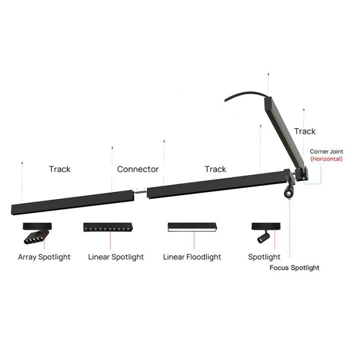 Накладний магнітний трек 2 м LW-TRACK-SURF-B-2m