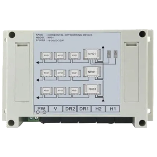 Neolight NL-H01 FHD Комутатор