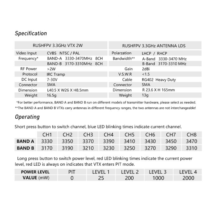 Відеопередавач Rush 3.3GHz 2W VTX
