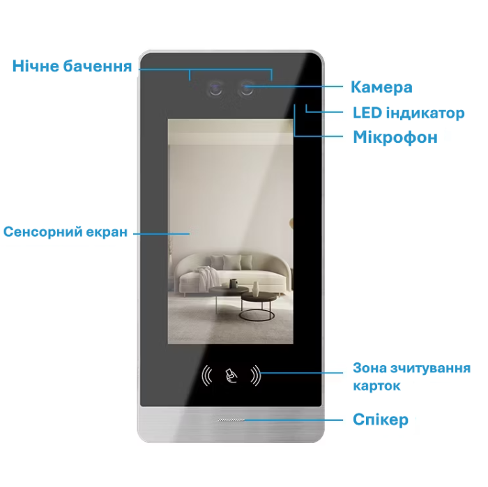 Багатоабоненська панель I-home IH-600BF SR (Face ID)