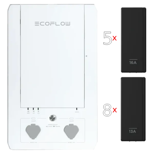 EcoFlow Smart Home Panel Combo Набір панель+реле