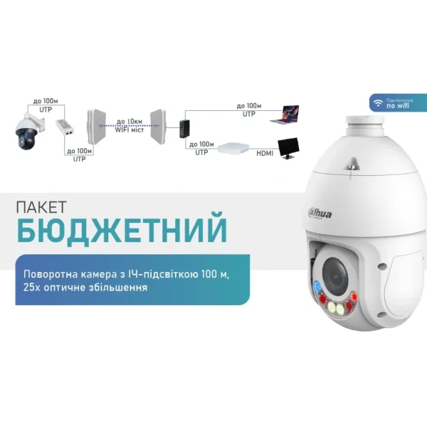 Dahua Warkit (Wi-Fi) Комплект